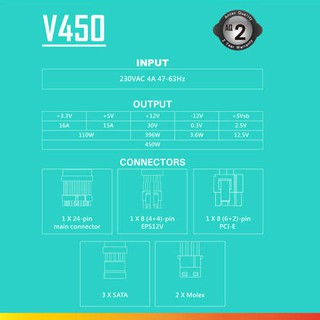 Nguồn Antec ATOM V450 - Công Suất Thực 450W