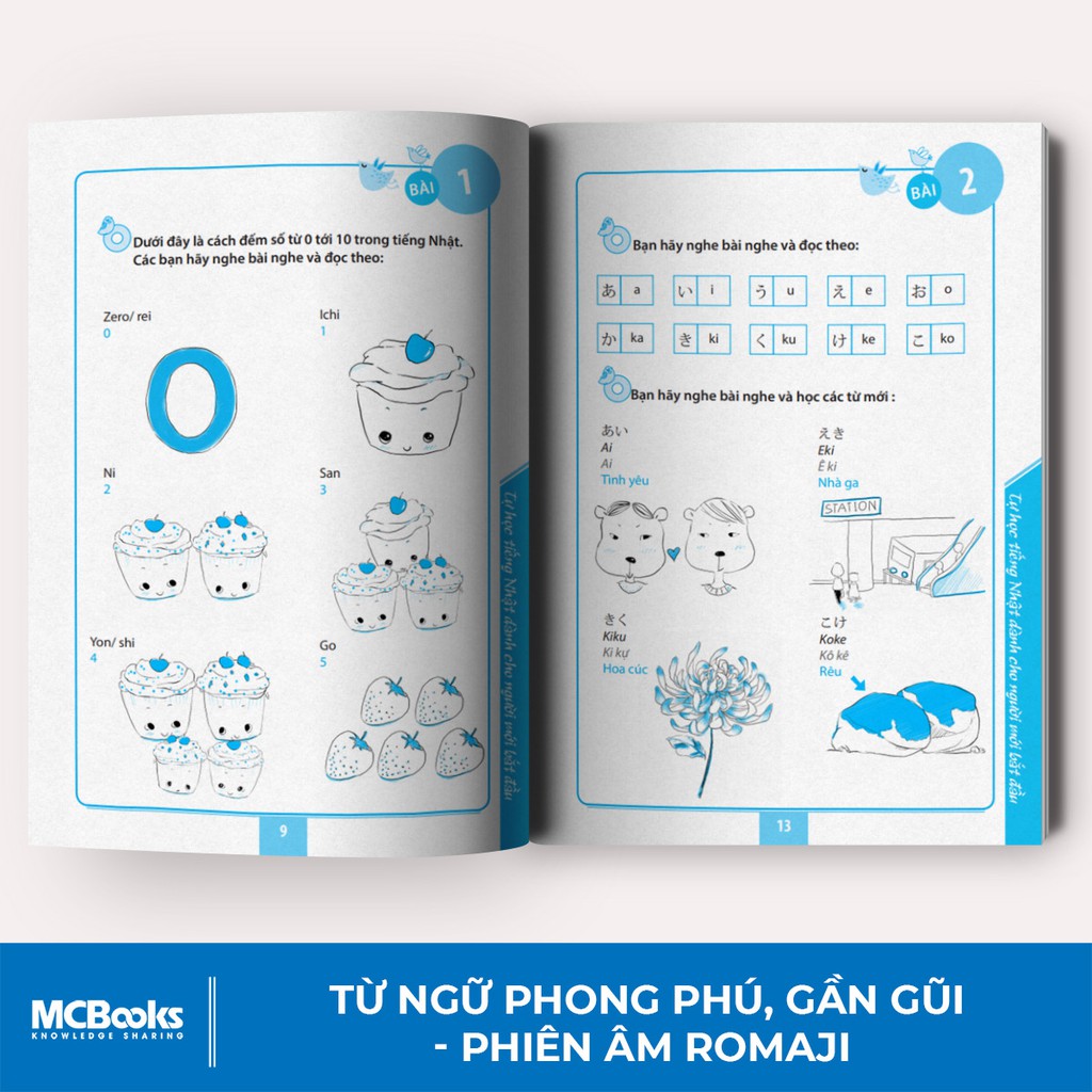 Sách - Tự Học Tiếng Nhật Dành Cho Người Mới Bắt Đầu - Học Kèm App Online