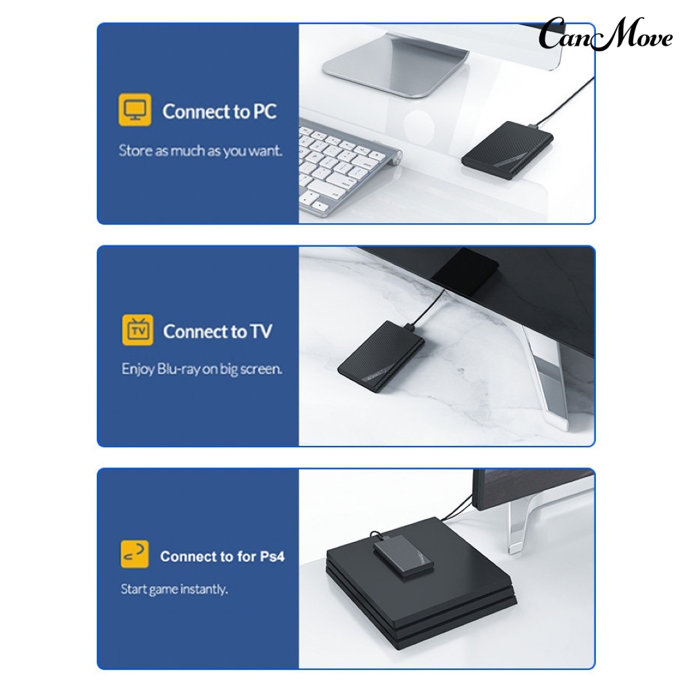 Hộp Đựng Ổ Cứng Ngoài Canmove Orico 2.5 Inch Usb 3.0 | BigBuy360 - bigbuy360.vn