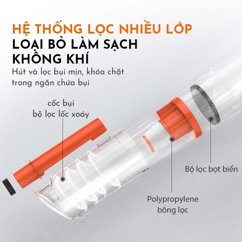 Máy hút bụi gia đình GAABOR GVCW-M12A lực hút mạnh bền bỉ - Hàng chính hãng