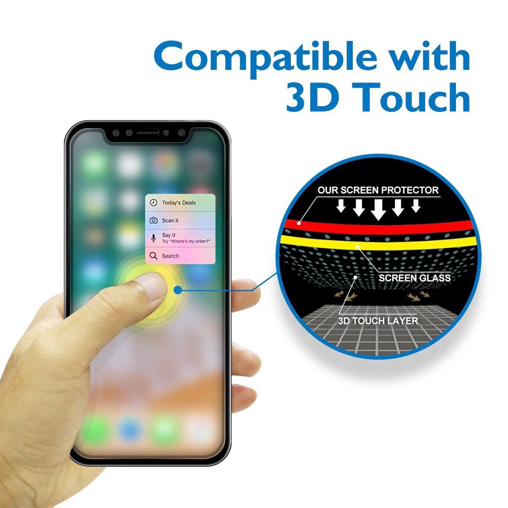 Film dán cường lực bảo vệ màn hình chống sáng &amp; in vân tay cho iPhone 5/5S/5C/SE/6/6S/7/8/X/XS/MAX