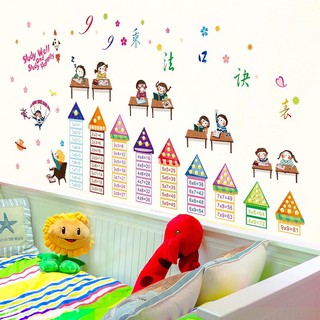 Tranh dán tường bảng tính cho bé học tập(1m3 ^65cm)