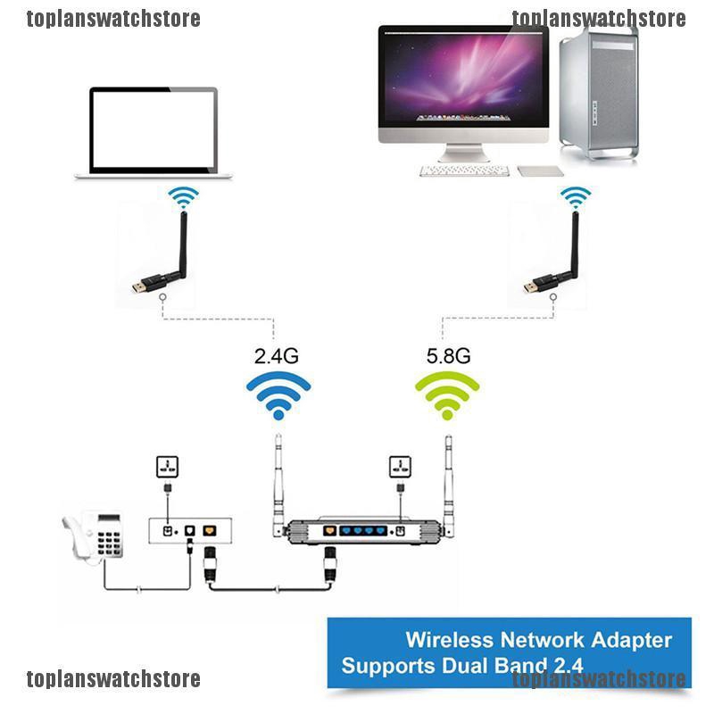 Usb WiFi không dây 600Mbps Dual Band /5Ghz | BigBuy360 - bigbuy360.vn