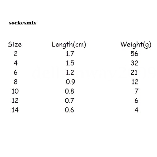 Set 100 Phụ Kiện Câu Cá Chuyên Dụng