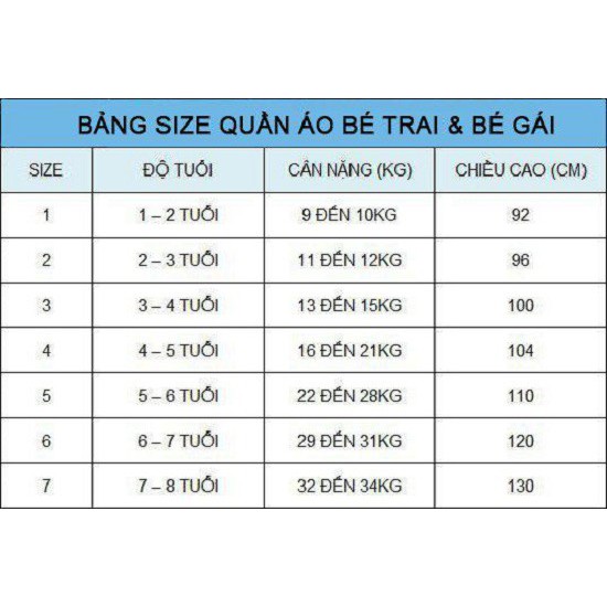 Bộ Đồ Bơi Bé Gái 2 Mảnh Viền Bèo Dễ Thương Nhiều Màu Đáng Yêu Size Từ 10kg Đến 30kg Bin Sports BB008