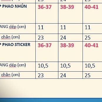 Dép bánh mì nữ quai ngang, hình thỏ, dép lê nữ, cao 2,5cm, phao, khổng lồ, dễ thương, sticker, hình, EVA, êm chân