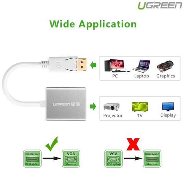 Cáp chuyển đổi displayport sang VGA Ugreen 20406