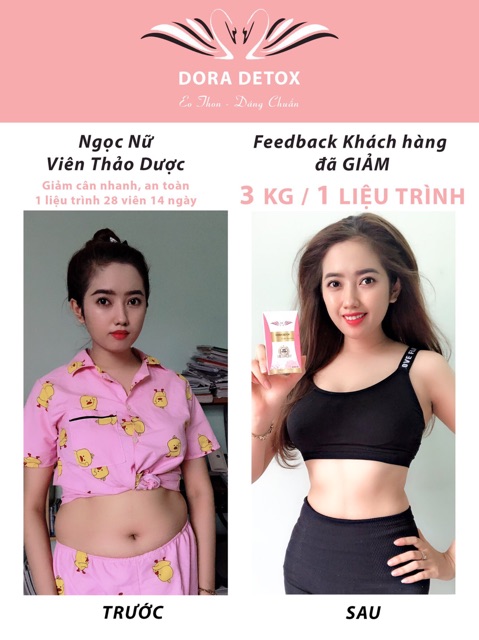 [Chính Hãng 2021] Viên Uống Giảm Cân An Toàn VIP DORA DETOX (Tặng Cao Tan Mỡ) | BigBuy360 - bigbuy360.vn