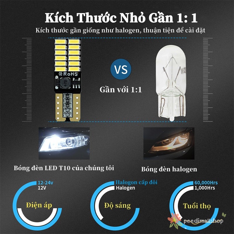 Đèn LED T10 W5W 24smd 4014 Gắn Biển Số Xe Hơi  chuyên dụng cho ô tô T10 LED hiển thị ánh sáng rộng dủ 7màu sắc