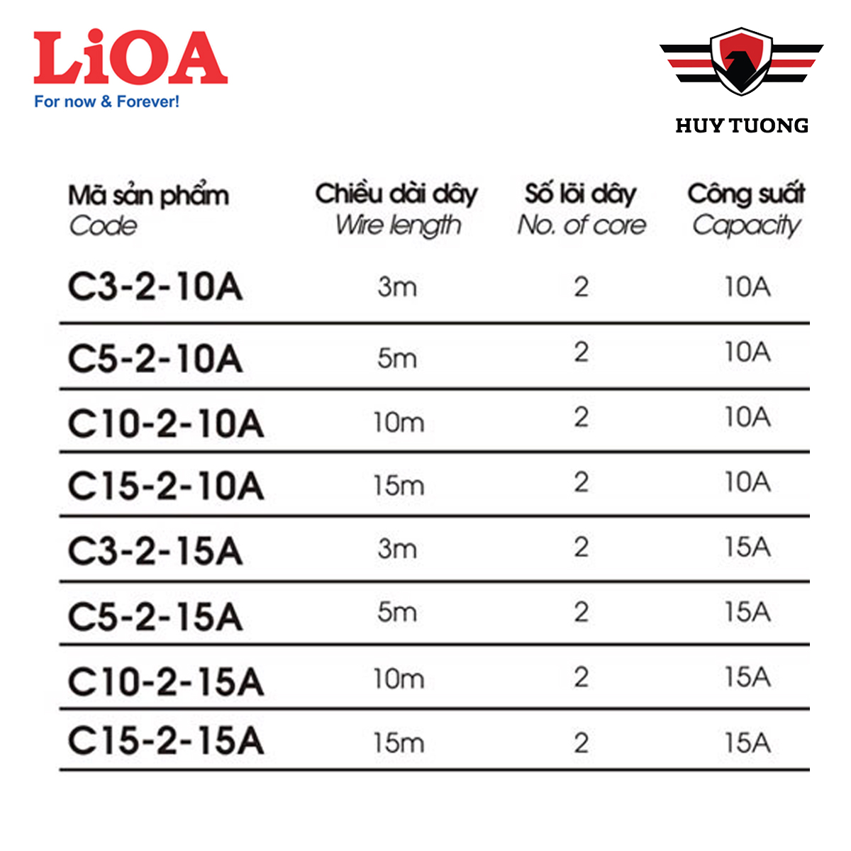 Dây cáp nối dài Lioa 2 lõi dây công suất ( 10A / 15A ) chiều dài dây (3m/5m /10m/15m) màu ngẫu nhiên cao cấp - Huy Tưởng