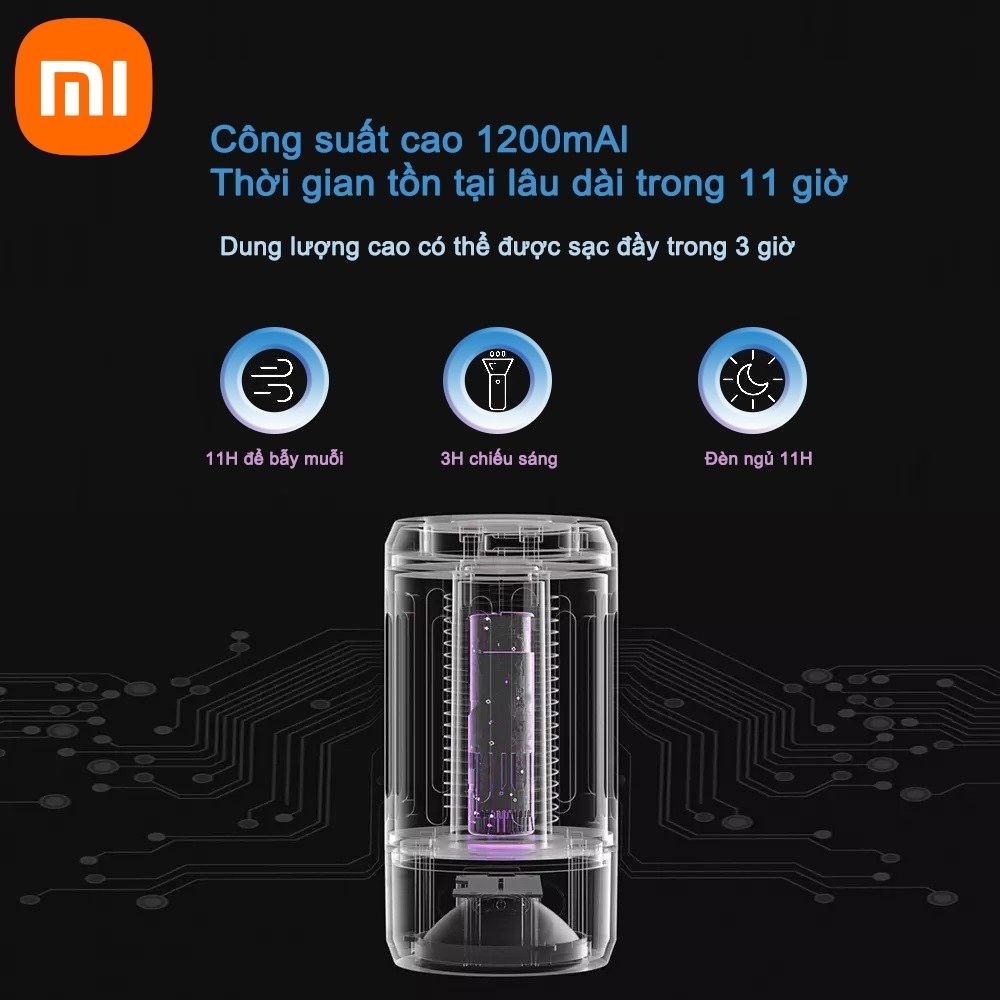 Đèn Bắt Muỗi , Máy Bắt Muỗi Thông Minh xiaomi Qiao Qingting Cleanfly Y8EK, Đèn Led Tím Thu Hút Côn Trùng, An Toàn