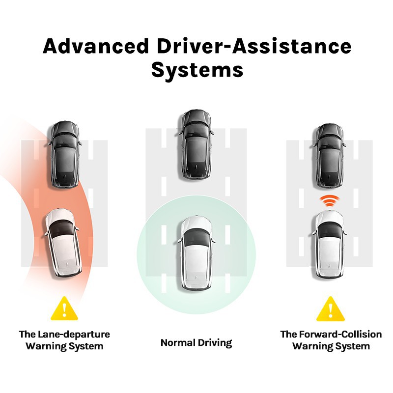 hành trình Quốc tế 70mai Camera Dash Cam Pro / Plus A500 HD 1944p Car DVR SONY IMX335 Sensor 140° Wide Angle | BigBuy360 - bigbuy360.vn