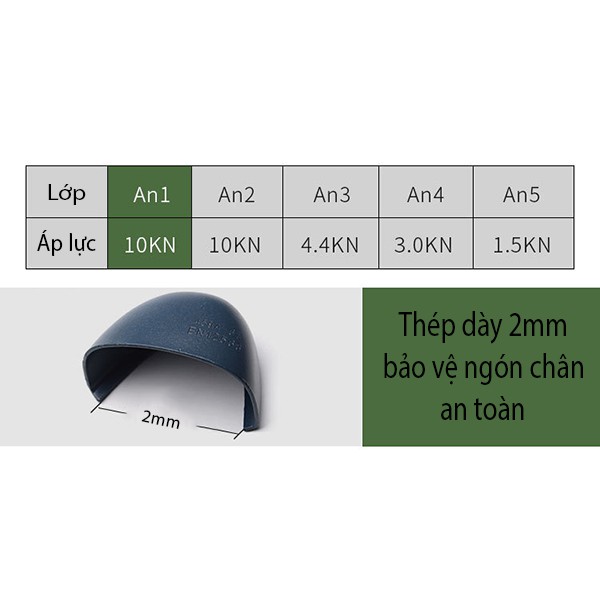 Giày bảo hộ lao động dáng thể thao siêu thoáng JK602 K3 nhập khẩu chính hãng | BigBuy360 - bigbuy360.vn