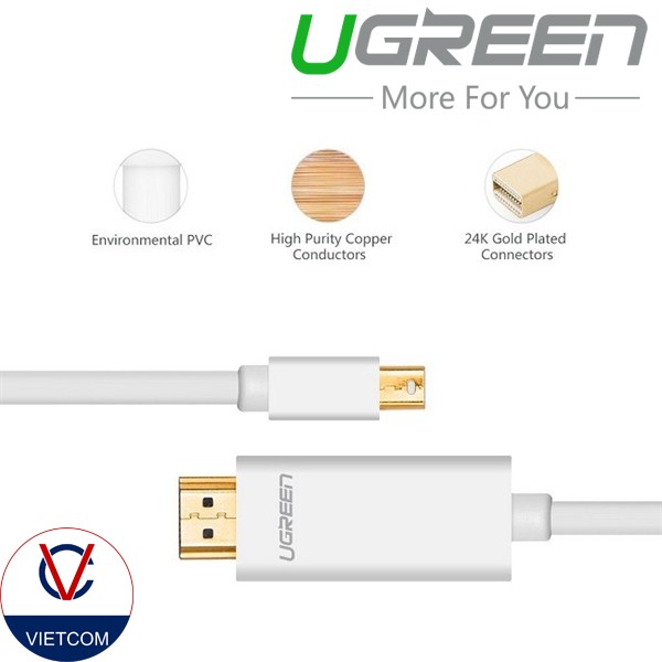 Cáp Chuyển Mini Displayport (Thunderbolt) Sang HDMI Dài 3M Chính Hãng Ugreen - UG10453