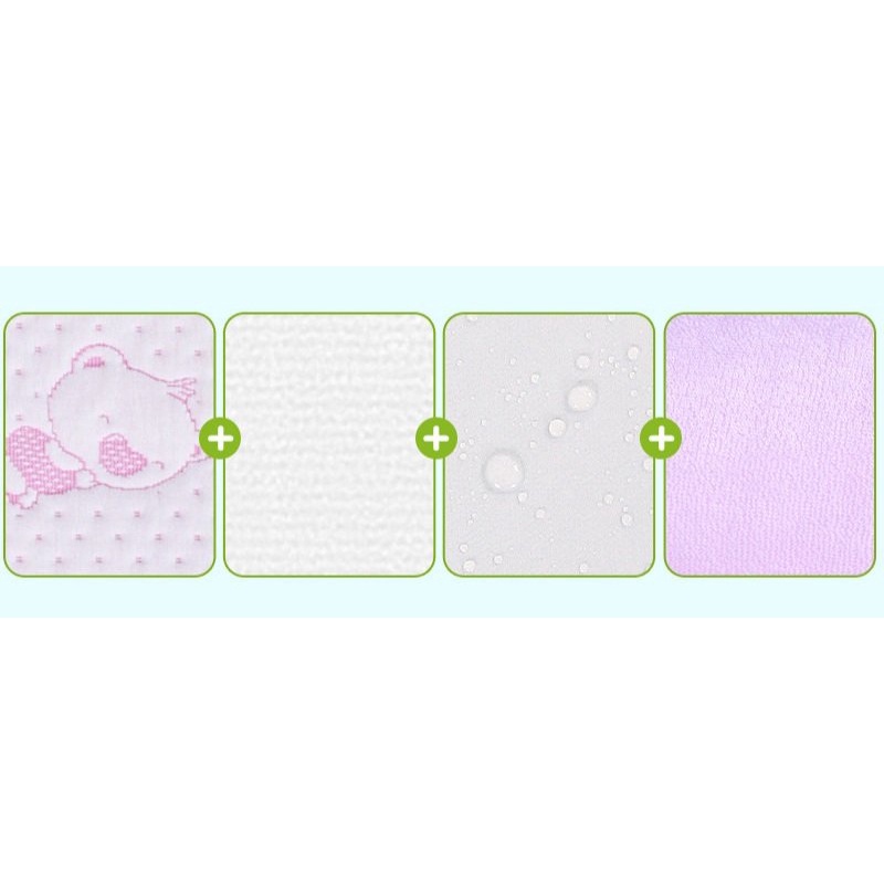 Thảm lót - Miếng lót chống thấm 4 lớp 2 mặt bông cho bé sơ sinh, Lót chống thấm mềm mịn an toàn cho bé Thị Nắng Store
