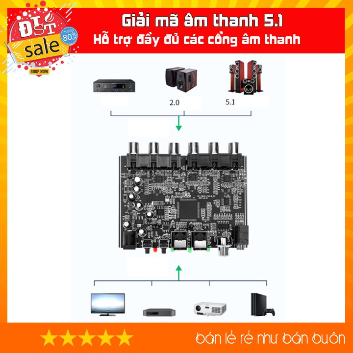 Mạch giải mã âm thanh 5.1, hỗ trợ đầy đủ các cổng đầu vào thông dụng