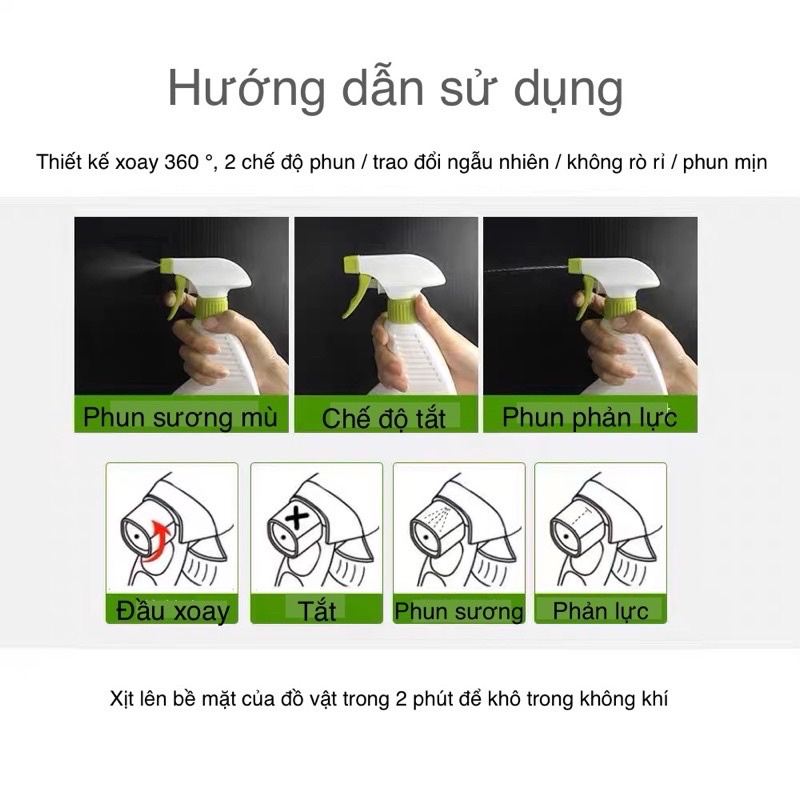Xịt Kháng Khuẩn-Khử Khuẩn mùi hôi Chó Mèo Deodorant