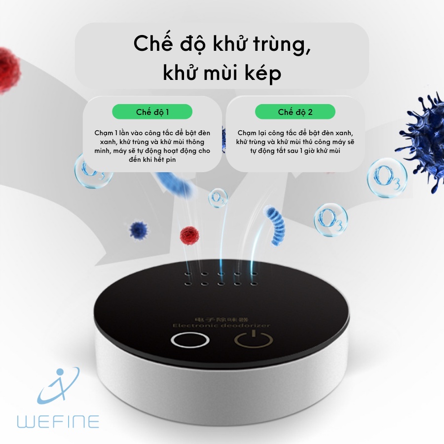 MÁY KHỬ MÙI, KHỬ TRÙNG, LỌC KHÔNG KHÍ MINI TẠI NHÀ, MÁY LỌC Ô TÔ, TỦ LẠNH, NHÀ BẾP SIÊU SẠCH, SIÊU TIỆN LỢI