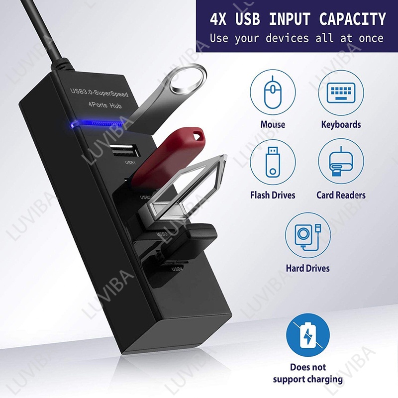 Hub usb 3.0 bộ chia cổng usb 4 port 4 cổng máy tính laptop LUVIBA HB04