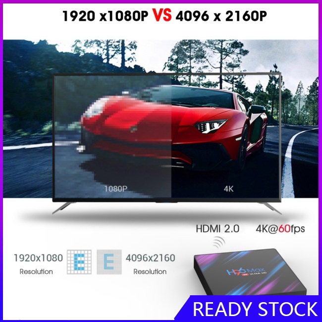 Hộp TV H96 Max 331B 4 lõi 1080P 4K cho Android 9.0