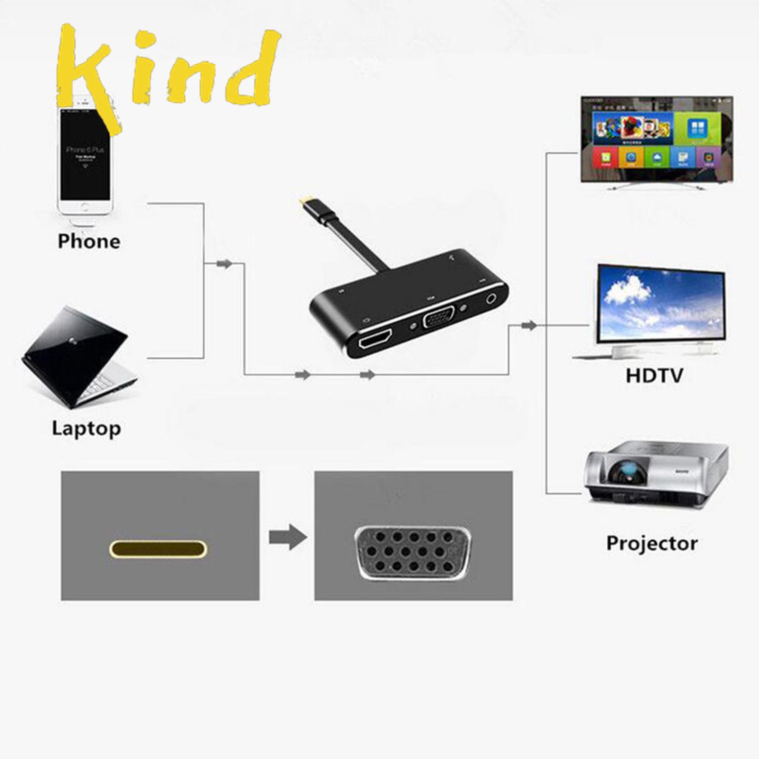 Bộ Chia Cổng Usb Type C Sang Hdmi-Compatible Vga 5 Trong 1