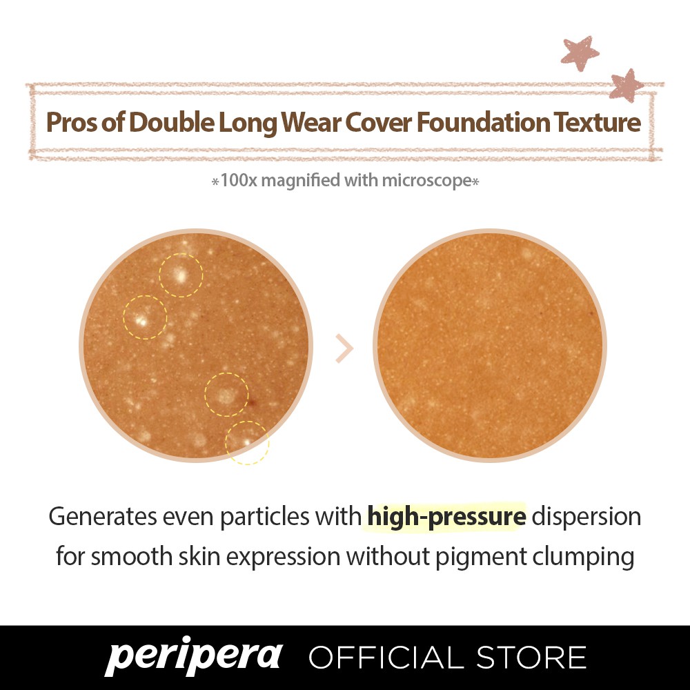 Kem Nền Peripera 35ml Che Phủ Hoàn Hảo Trang Điểm Lâu Trôi Chất Lượng Cao | BigBuy360 - bigbuy360.vn