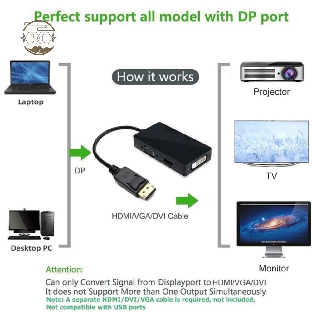 Đầu Chuyển Đổi Từ Displayport Dp Sang Hdmi / Dvi / Vga 1080p | BigBuy360 - bigbuy360.vn