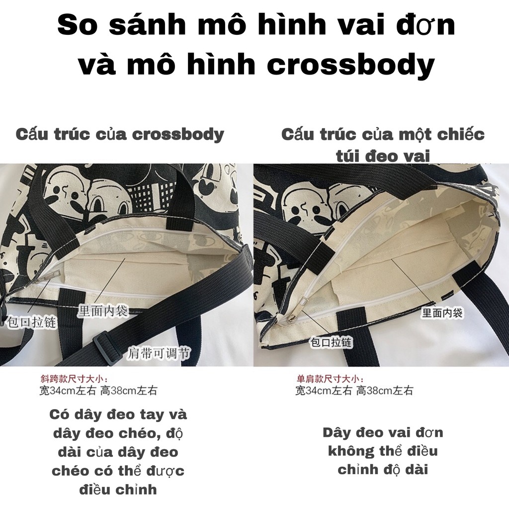 Túi Xách Canvas Ngăn Rộng Họa Tiết Graffiti Dễ Thương Dành Cho Nữ | BigBuy360 - bigbuy360.vn