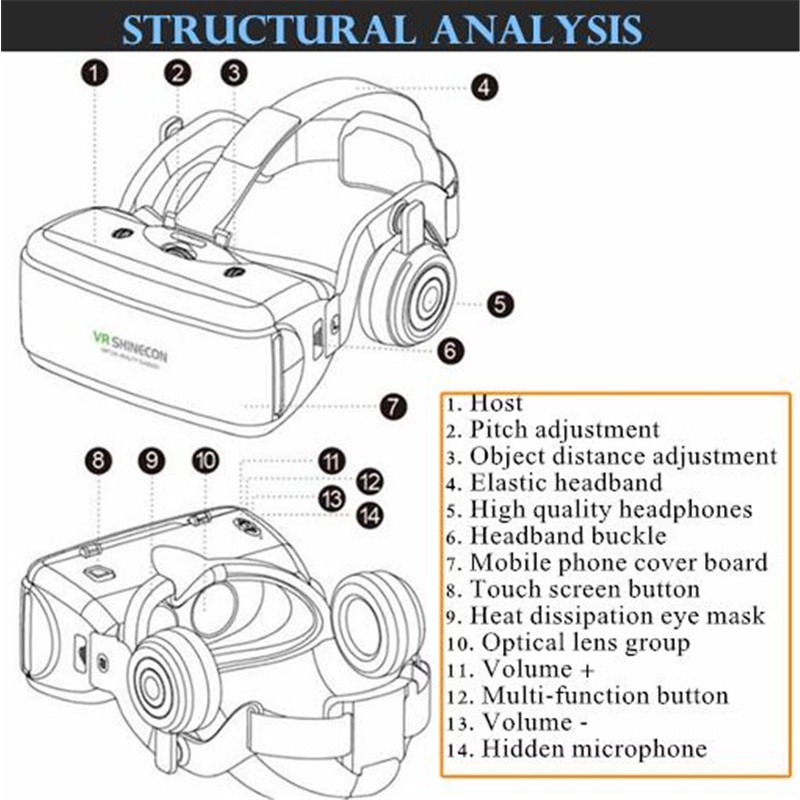 GOOGLE Kính Thực Tế Ảo 3d Vr G06E Cho Điện Thoại Ios Android