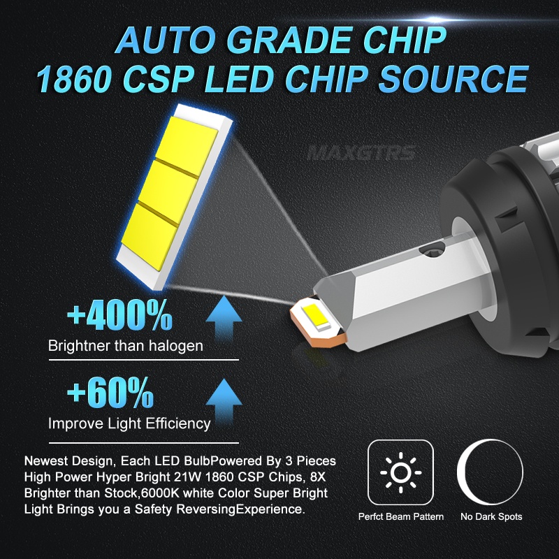 Chip Đèn LED Đuôi Xe Hơi MAXGTRS 2x 1156 BA15S 7440 W21W 7443 W21 / 5W T15 W16W 921 912 Canbus 1860 6000K