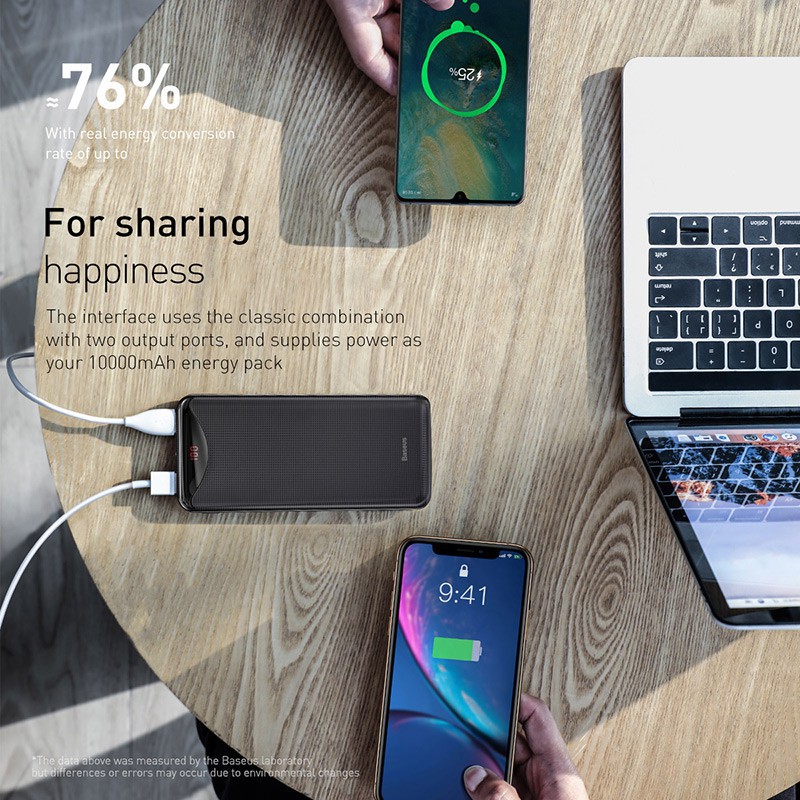 Pin dự phòng Baseus Gentleman Digital Display Powerbank 10000mAh dùng cho iPhone/Samsung/Oppo/ Xiaomi