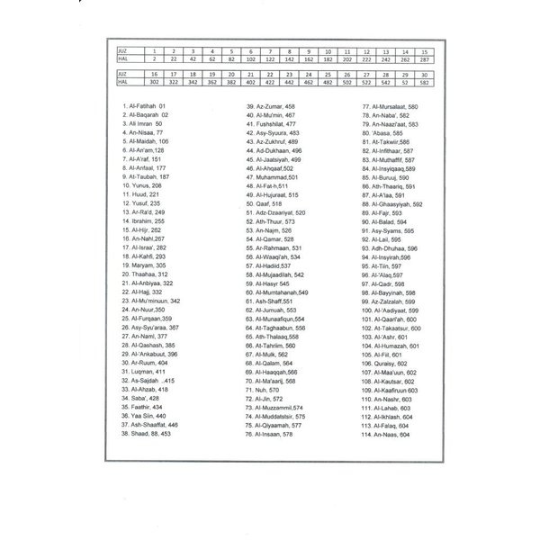 Loa Micro Sd Koran Allquran 30 Million | BigBuy360 - bigbuy360.vn