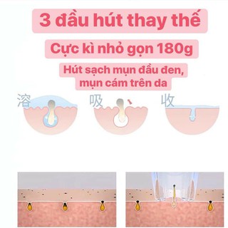 Máy hút mụn cầm tay Black Head Detector