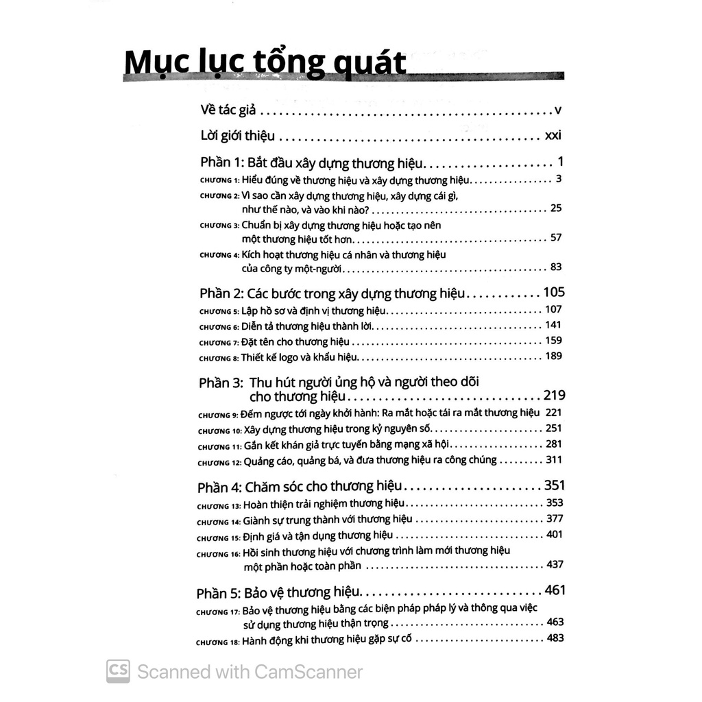 Sách Branding For Dummies