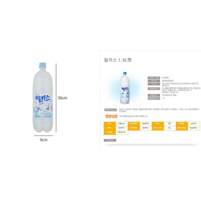 [LOTTE] NƯỚC SODA MILKIS VỊ SỮA 1.5L - [롯데] 밀키스 1.5L