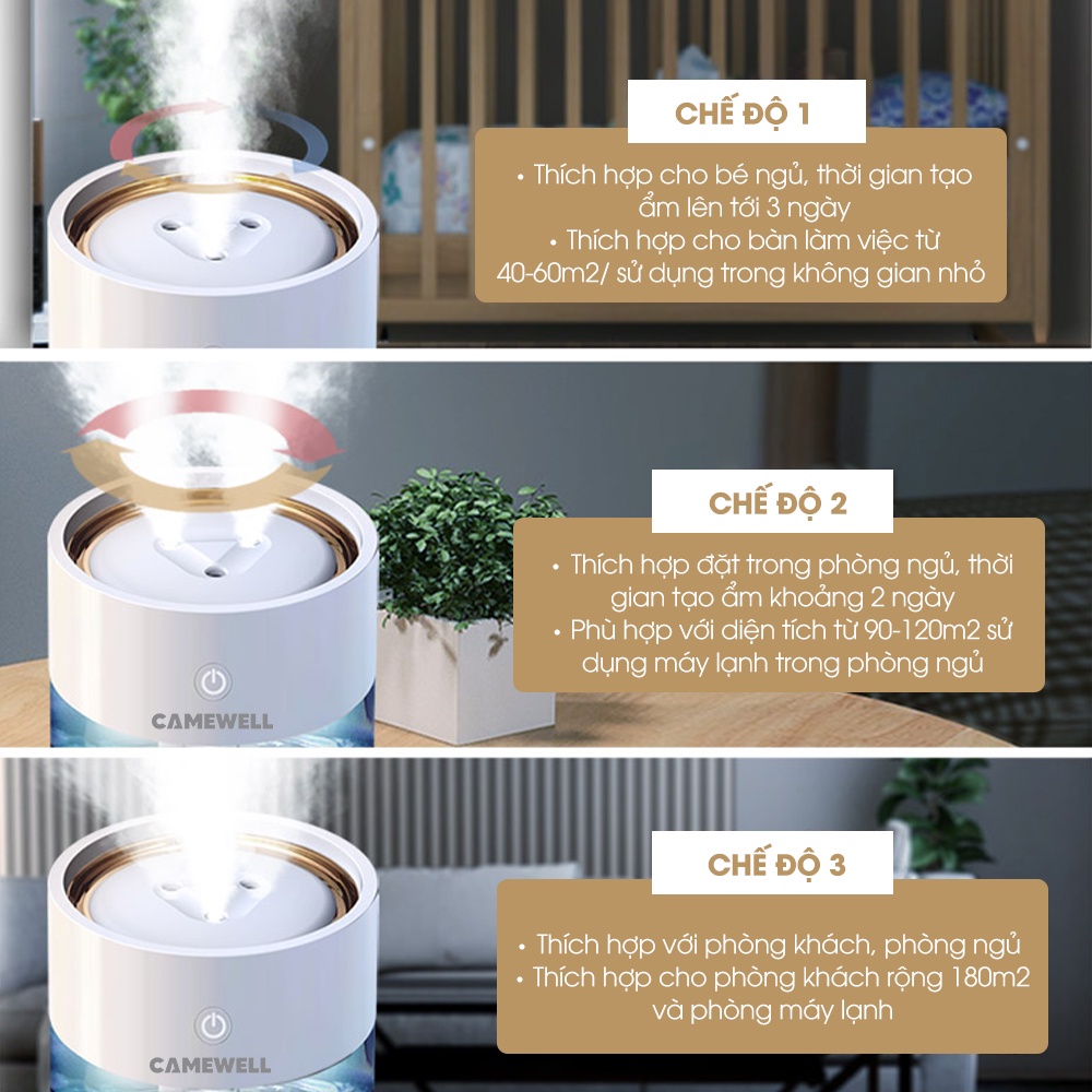 Máy xông tinh dầu, máy phun sương mini tạo độ ẩm CameWell tích hợp đèn Led nhiều màu dung tích 2L C101H