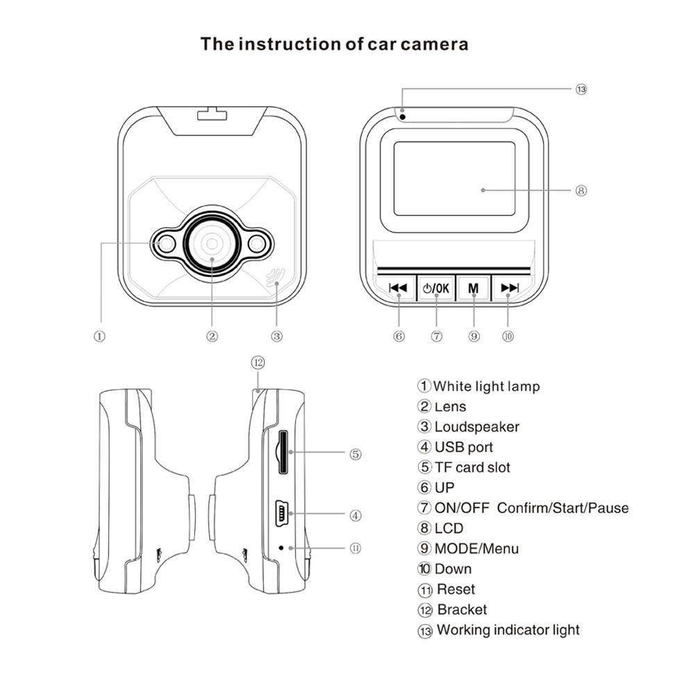 Camera Hành Trình Xe Hơi Xy-188 Hd Dvr