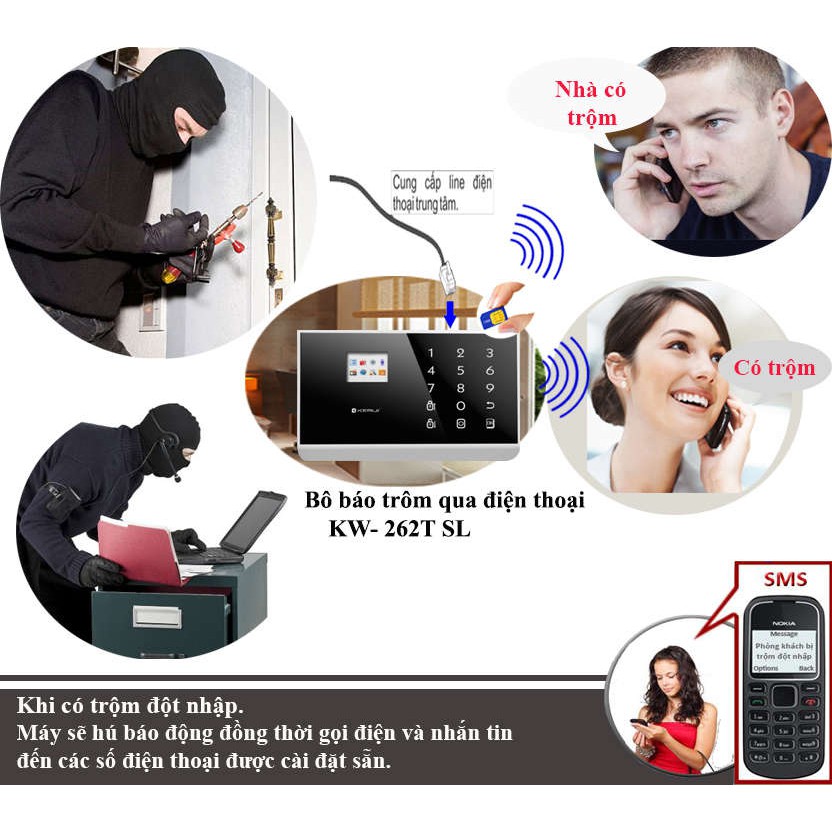 BÁO TRỘM QUA ĐIỆN THOẠI KW-262T SIM & LINE