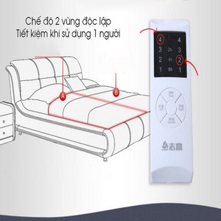 Chăn sưởi điện-chăn-chăn sưởi