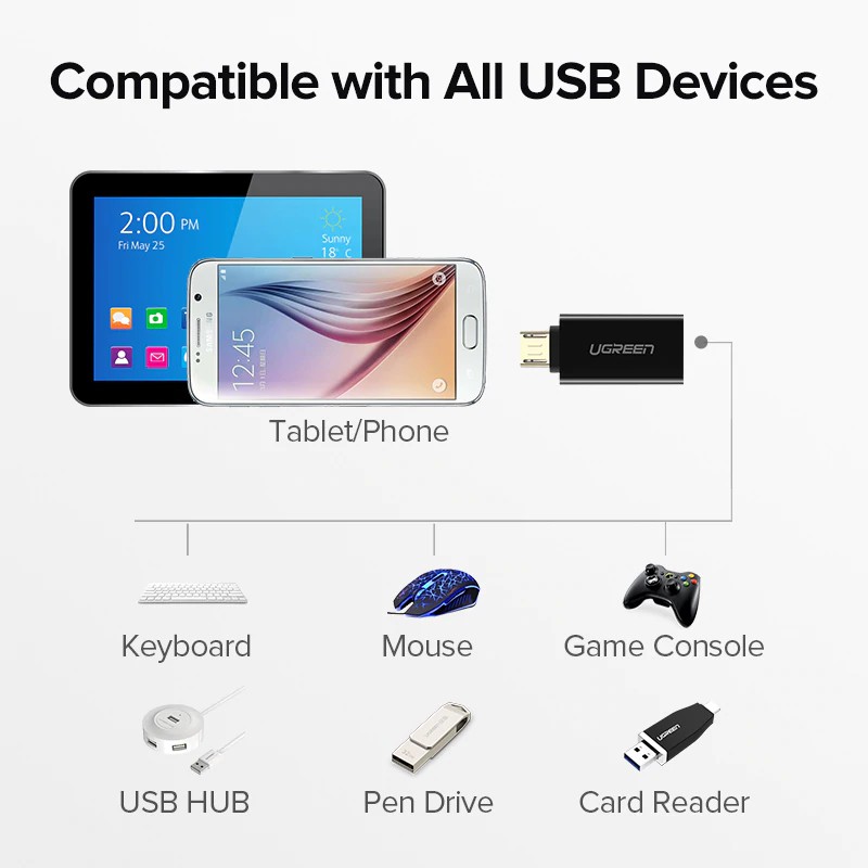 Đầu chuyển đổi phích cắm OTG Micro USB 2.0 sang cổng cắm OTG Ugreen