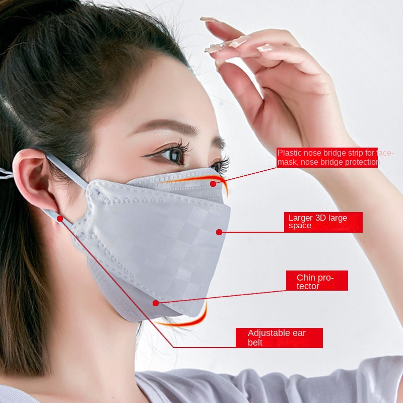 Khẩu Trang Đeo Tai Hình Miệng Cá 3D Thời Trang Hàn Quốc 2022 Dành Cho Nam Nữ