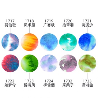 Supervision tách lớp mã lẻ