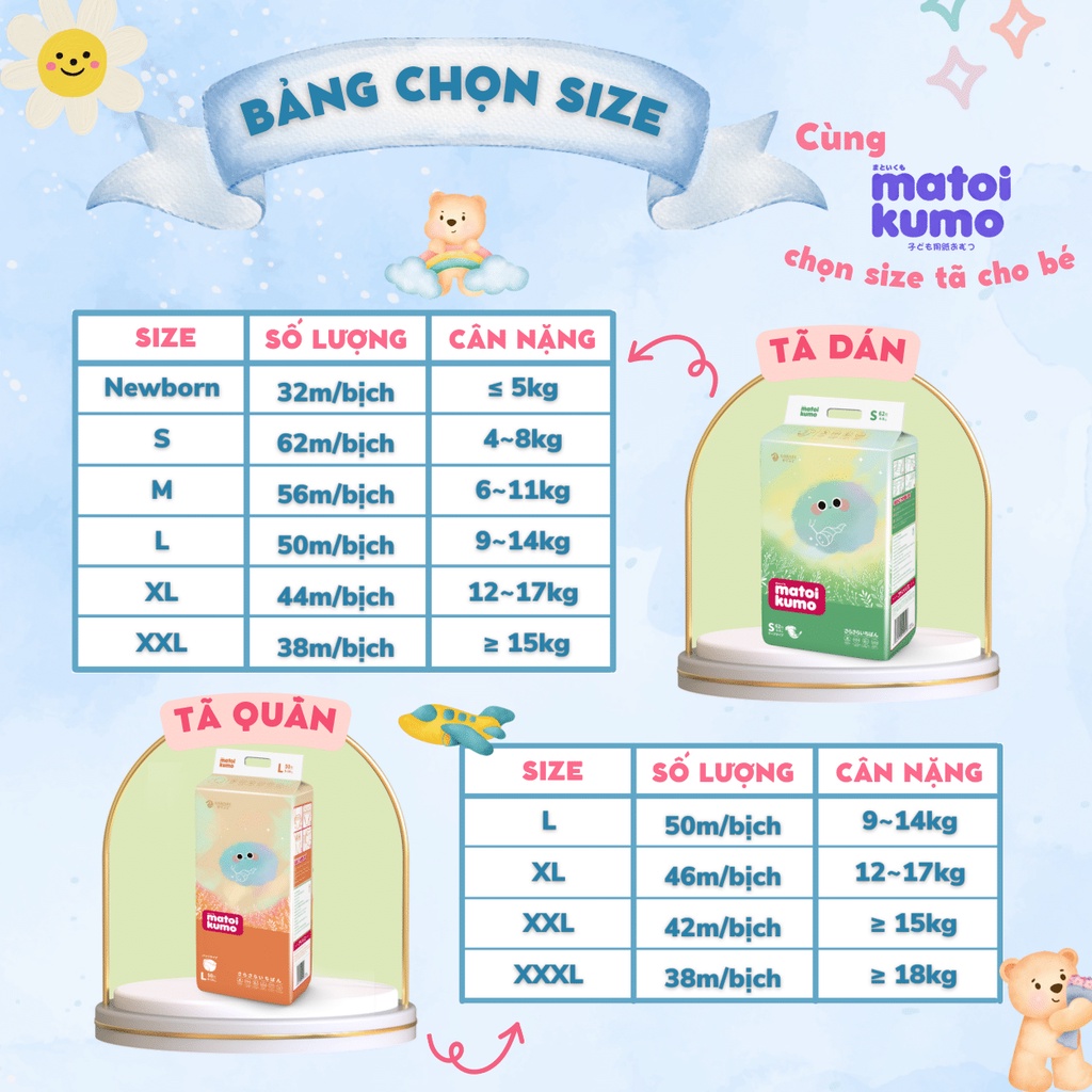 Combo 2 bịch tã dán bỉm quần nhãn hiệu MATOI KUMO dòng Extremely Thin xuất xứ Nhật Bản thoáng khí, mềm mại đủ size