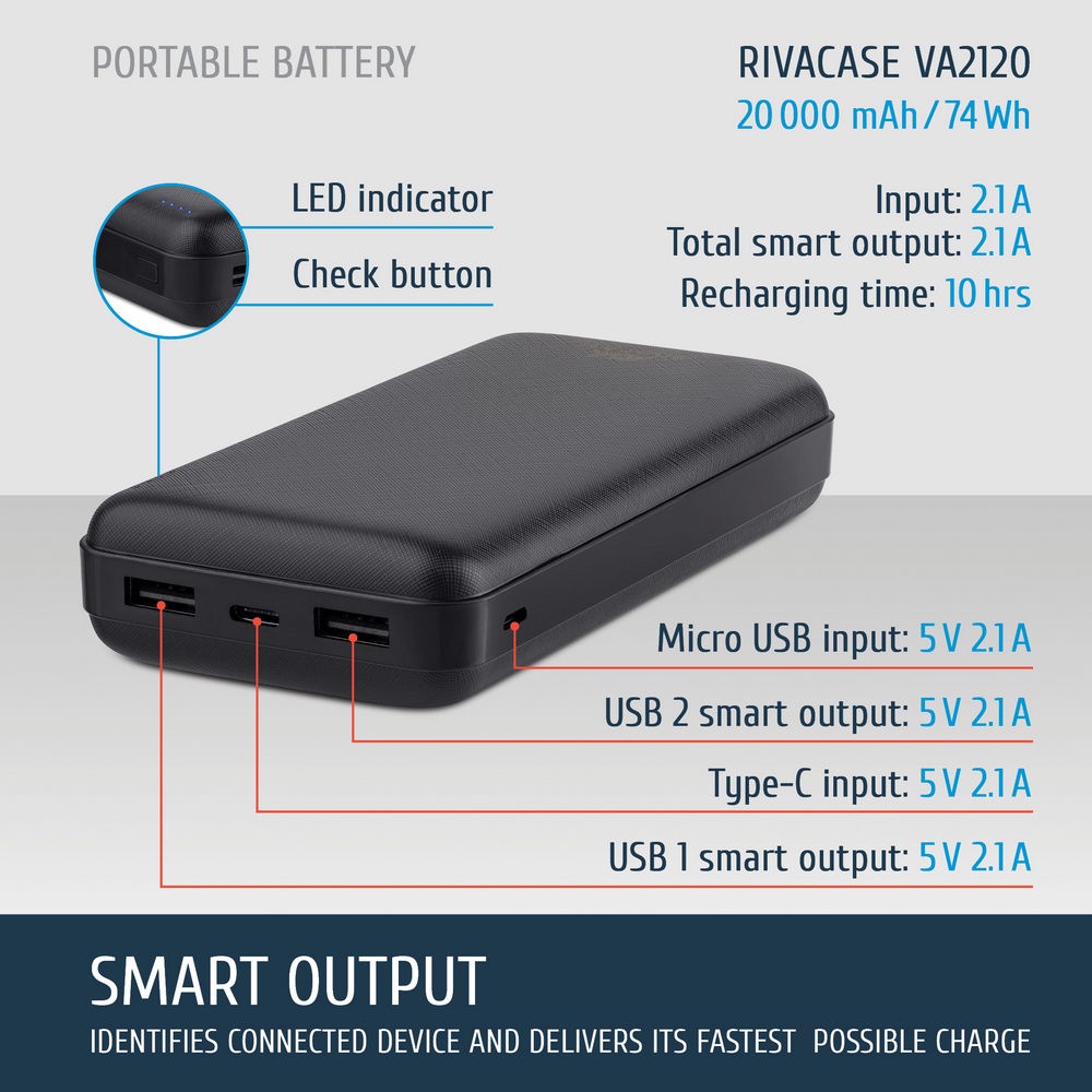 Pin Sạc Dự Phòng Rivacase VA2120 20.000mAh Quick Charge 3.0 - Hàng Chính Hãng