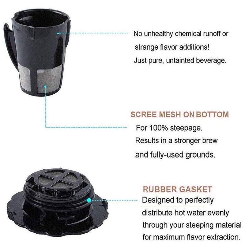 Reusable Coffee Filters Compatible for Keurig K Cup 2.0 Series