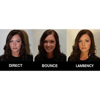 Chén tản sáng Lambency đèn flash diffuser