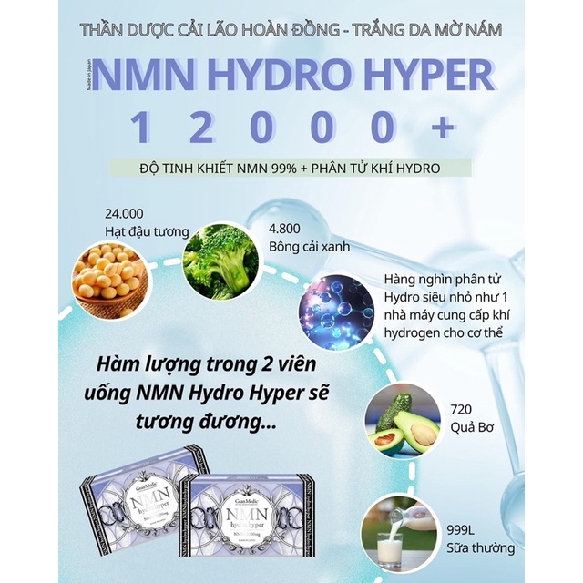 Viên Uống Trẻ Hoá - Trắng Da NMN HYDRO HYPER 12000+ 80 Viên Nhật Bản