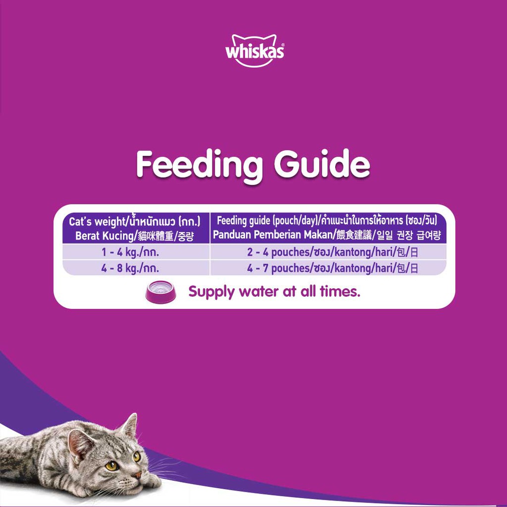 WHISKAS® Thức ăn cho mèo lớn dạng sốt vị cá thu 80g (12 gói)