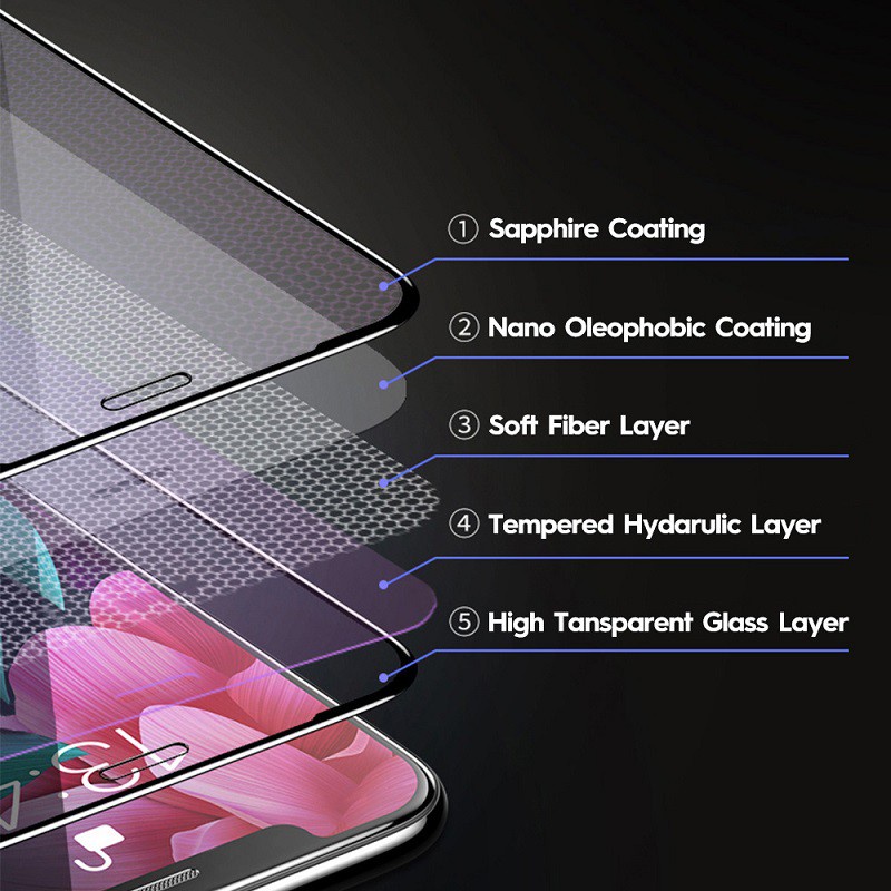 Kính Cường Lực 10d Bảo Vệ Toàn Màn Hình Chống Sốc HD 10d Cho iPhone 14 13 12 11 7 8 plus x xr xsmax