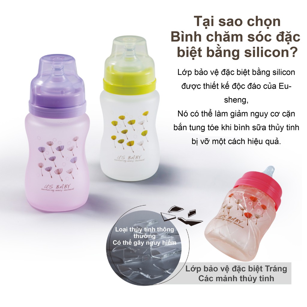 【🔥24H Giao Hàng🔥】Ưu sinh – Tình mẫu tử  Bình sữa thiết kế bảo vệ đặc biệt (120ml)-Hồng